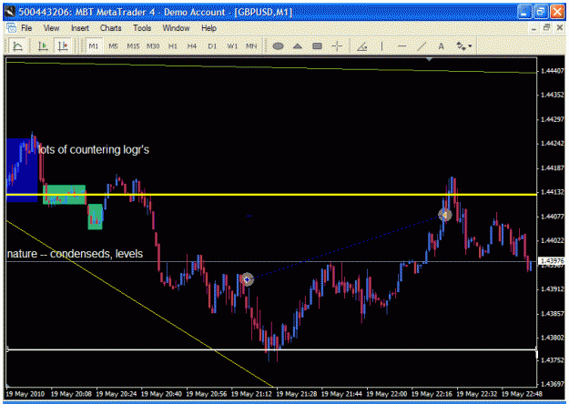 Click to Enlarge

Name: 05192010 reading a complex line pattern correctly  iiib.gif
Size: 26 KB