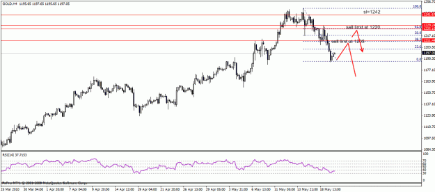 Click to Enlarge

Name: gold 3a.gif
Size: 19 KB