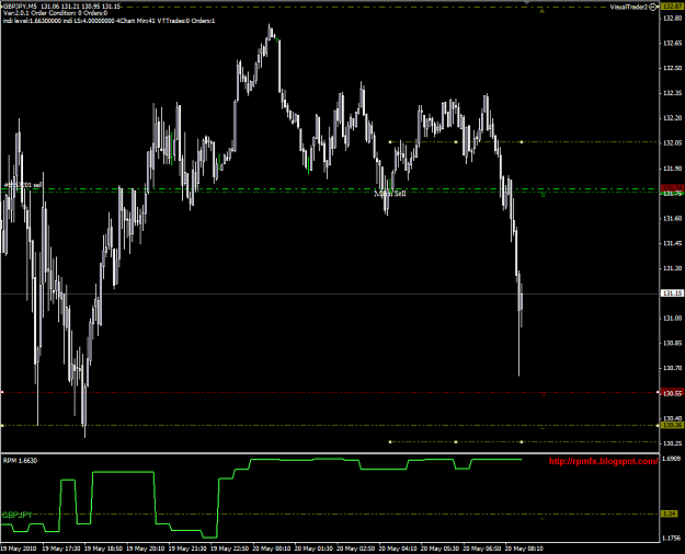 Click to Enlarge

Name: GbpJpy_05202010_100.png
Size: 55 KB