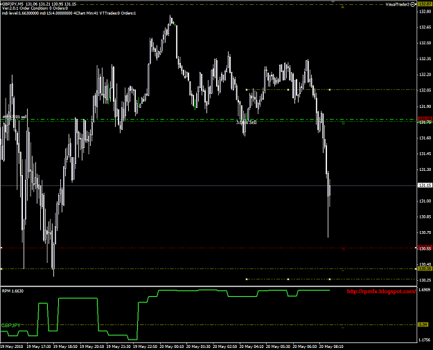 Click to Enlarge

Name: GbpJpy_05202010_100.png
Size: 55 KB