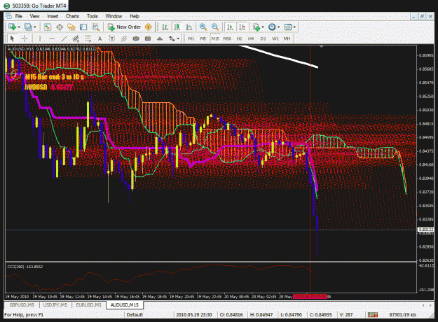 Click to Enlarge

Name: audusd15m.gif
Size: 71 KB