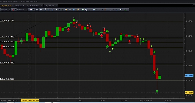 Click to Enlarge

Name: New Chart.jpg
Size: 95 KB