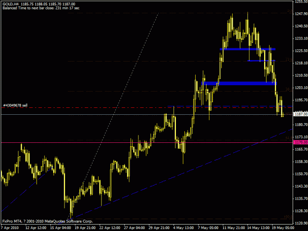 Click to Enlarge

Name: gold.gif
Size: 18 KB