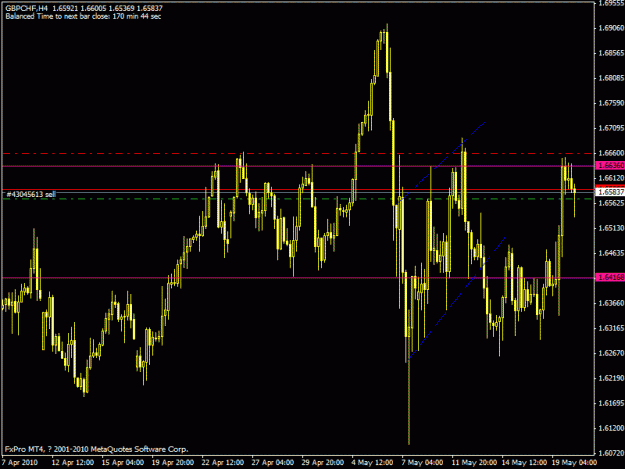 Click to Enlarge

Name: gchf.gif
Size: 20 KB