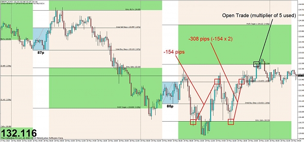 Click to Enlarge

Name: gbpjpy new.jpg
Size: 116 KB