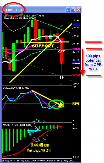 Click to Enlarge

Name: WEDNESDAY CHART.png
Size: 40 KB