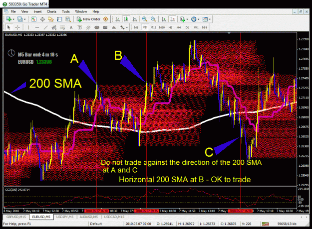Click to Enlarge

Name: notrading.gif
Size: 84 KB