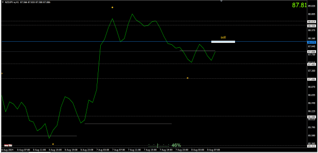 Click to Enlarge

Name: nzdjpy-a-h1-oanda-corporation.png
Size: 62 KB