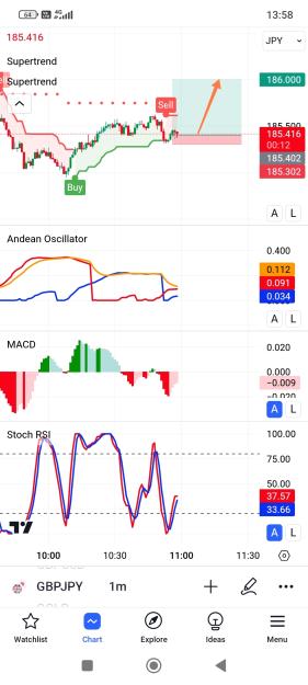 Click to Enlarge

Name: Screenshot_2024-08-08-13-58-48-813_com.tradingview.tradingviewapp-edit.jpg
Size: 498 KB