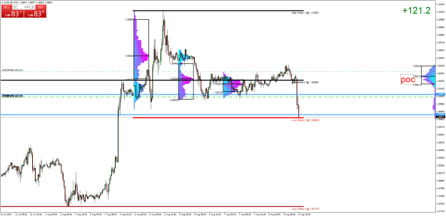 Click to Enlarge

Name: EURUSDM30.png
Size: 30 KB