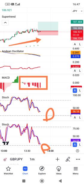 Click to Enlarge

Name: Screenshot_2024-08-08-16-47-12-369_com.tradingview.tradingviewapp-edit.jpg
Size: 496 KB