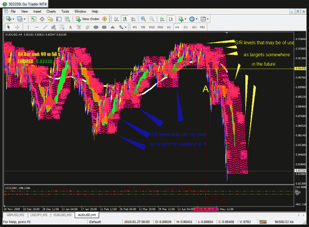 Click to Enlarge

Name: audusdh4.gif
Size: 65 KB