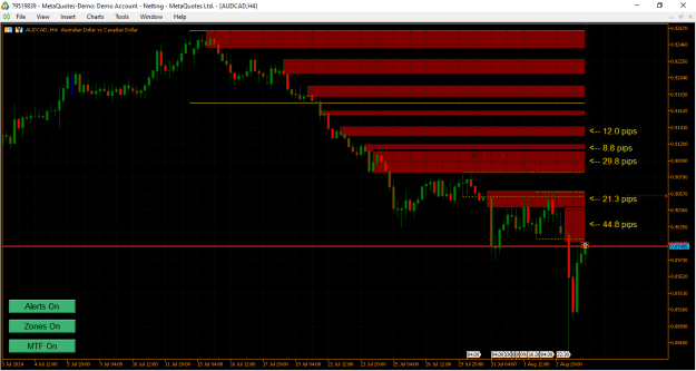 Click to Enlarge

Name: PF4C 25.png
Size: 19 KB