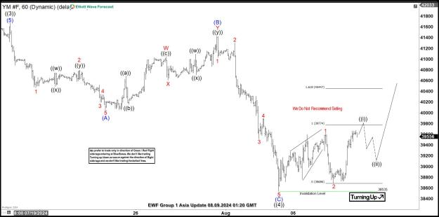 Click to Enlarge

Name: $ INDU 6020240808205151.jpg
Size: 161 KB