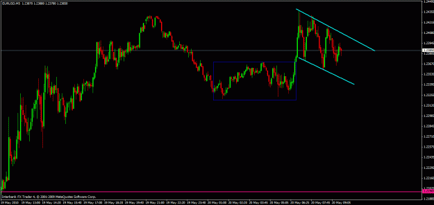 Click to Enlarge

Name: eur1923.gif
Size: 22 KB