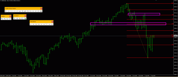 Click to Enlarge

Name: SP500 1.gif
Size: 31 KB