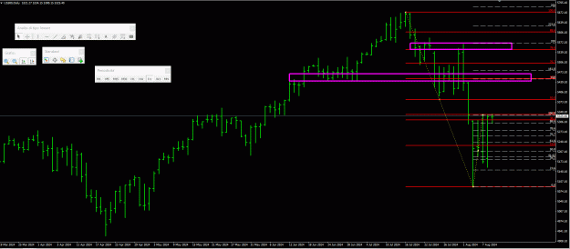 Click to Enlarge

Name: SP500 2.gif
Size: 36 KB
