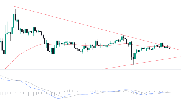 Click to Enlarge

Name: EURUSD_2024-08-09_05-16-10.png
Size: 23 KB