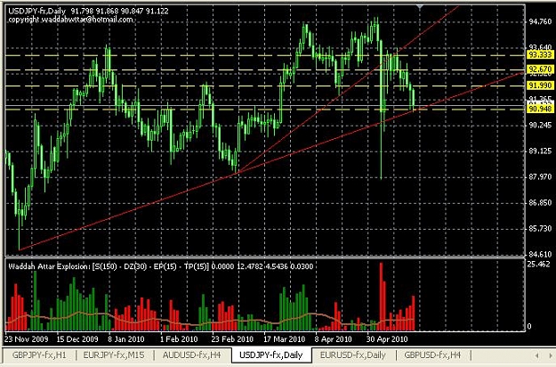 Click to Enlarge

Name: UJ-daily.JPG
Size: 88 KB