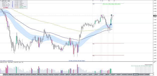 Click to Enlarge

Name: GBPUSD 09-08-24.jpg
Size: 332 KB