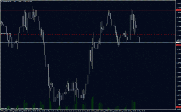 Click to Enlarge

Name: chart4.gif
Size: 26 KB