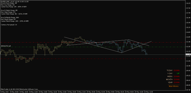 Click to Enlarge

Name: eurjpy_mini.gif
Size: 13 KB