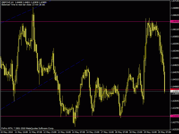 Click to Enlarge

Name: silly to close the short.gif
Size: 20 KB