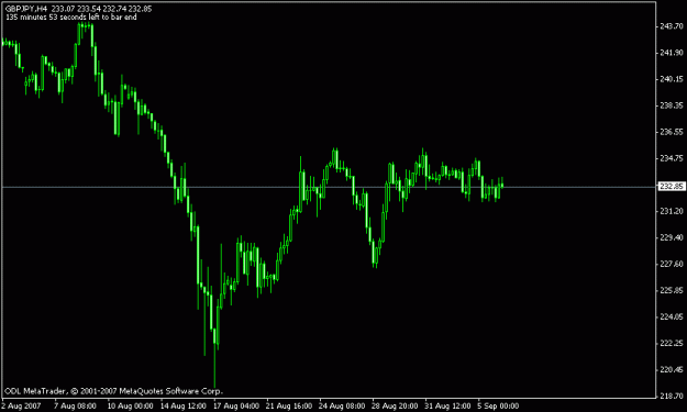 Click to Enlarge

Name: gbpjpy 4 hour.gif
Size: 9 KB