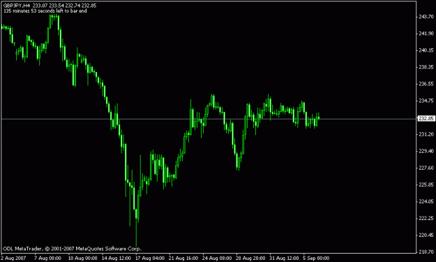 Click to Enlarge

Name: gbpjpy 4 hour.gif
Size: 9 KB