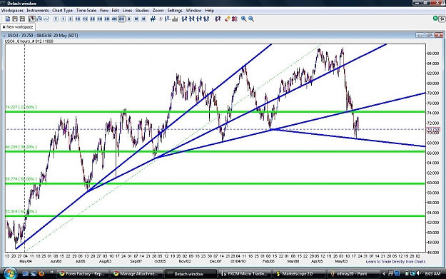 Click to Enlarge

Name: oilmay20.jpg
Size: 175 KB