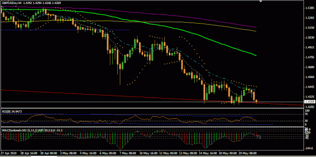Click to Enlarge

Name: GBPUSD.gif
Size: 19 KB