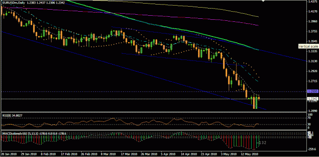 Click to Enlarge

Name: EURUSD.gif
Size: 21 KB
