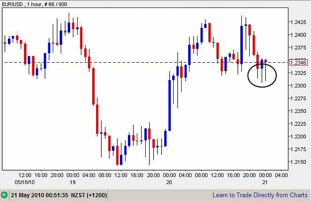 Click to Enlarge

Name: bulls.jpg
Size: 96 KB