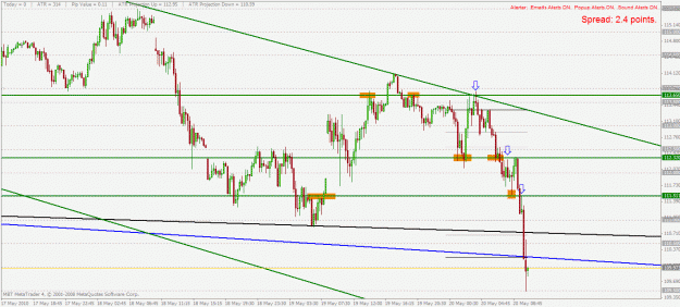 Click to Enlarge

Name: eurjpy m15 20.5.2010.gif
Size: 30 KB