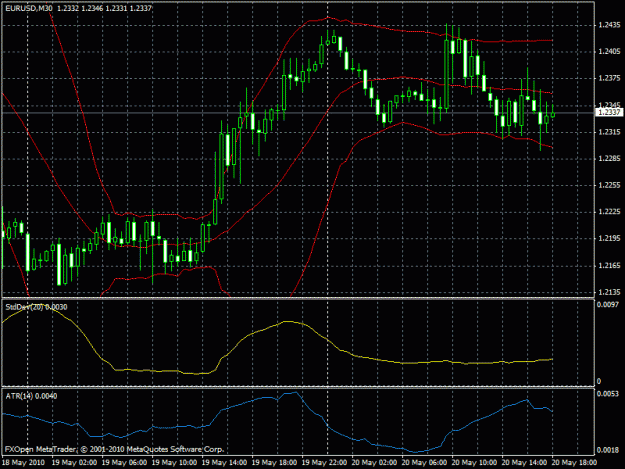 Click to Enlarge

Name: chart02.gif
Size: 25 KB