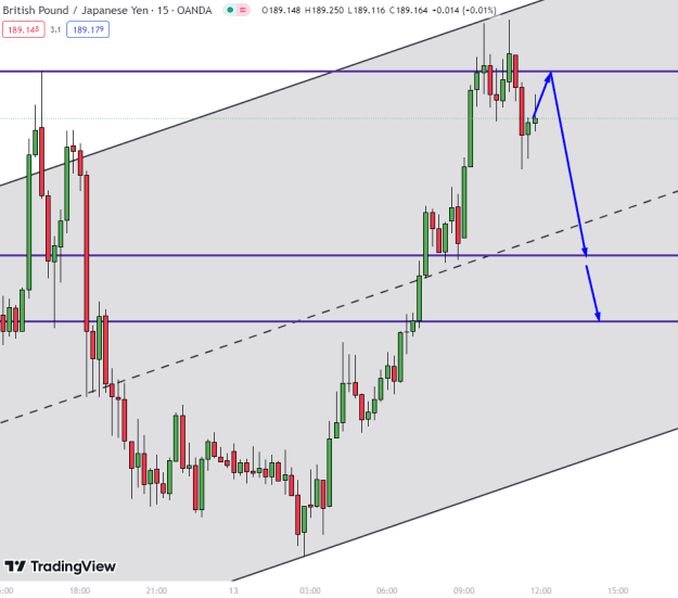 Click to Enlarge

Name: gbpjpy.png
Size: 17 KB