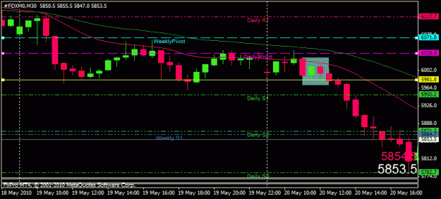 Click to Enlarge

Name: dax2.gif
Size: 15 KB
