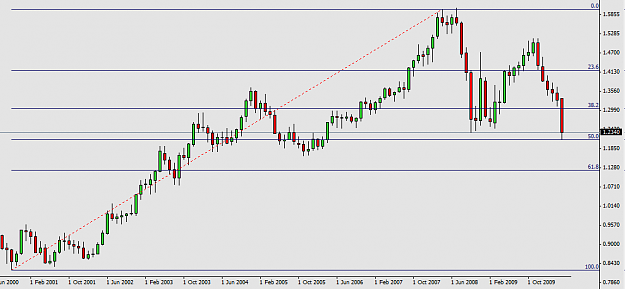 Click to Enlarge

Name: eur-usd.png
Size: 22 KB