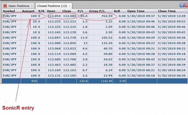 Click to Enlarge

Name: sonic profit.jpg
Size: 80 KB