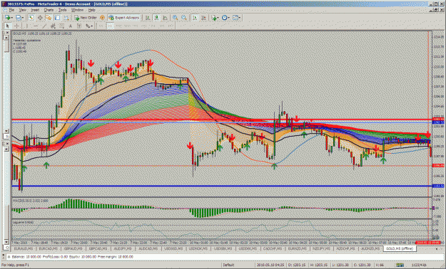 Click to Enlarge

Name: gold 1005.gif
Size: 85 KB
