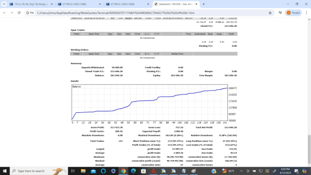 Click to Enlarge

Name: 260k acc 1.png
Size: 81 KB