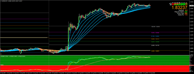 Click to Enlarge

Name: EURNZDM5a.png
Size: 28 KB