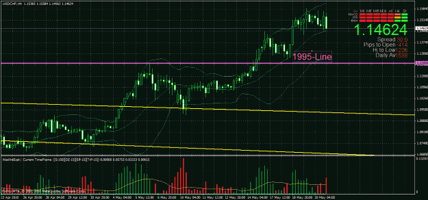 Click to Enlarge

Name: usdcfh.gif
Size: 39 KB