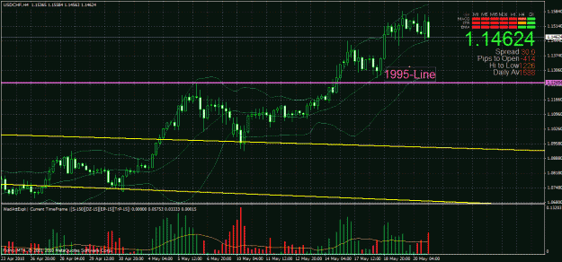 Click to Enlarge

Name: usdcfh.gif
Size: 39 KB