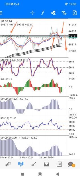 Click to Enlarge

Name: Screenshot_2024-08-14-19-30-40-173_net.metaquotes.metatrader4-edit.jpg
Size: 734 KB