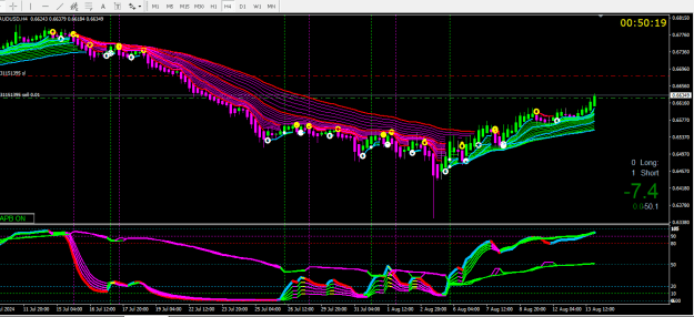 Click to Enlarge

Name: Audusd 4h.png
Size: 28 KB