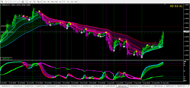 Click to Enlarge

Name: gbpusd4h.png
Size: 35 KB