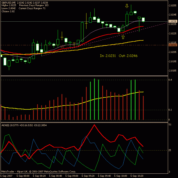 Click to Enlarge

Name: gbpusd82.gif
Size: 16 KB