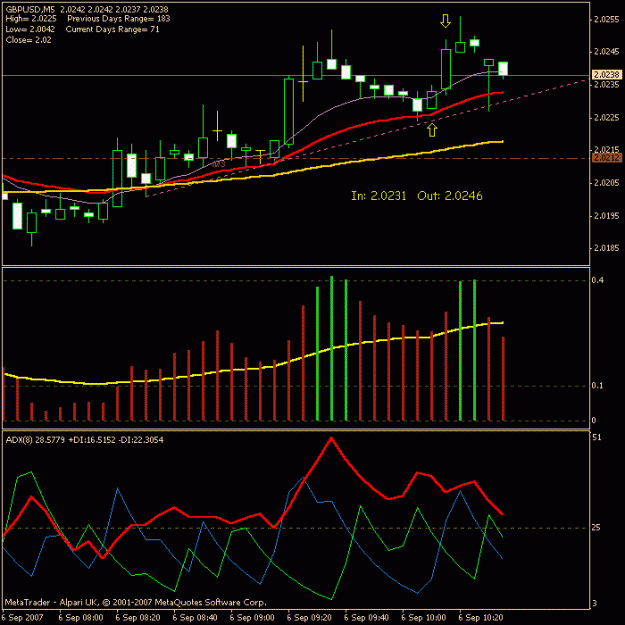 Click to Enlarge

Name: gbpusd82.gif
Size: 16 KB