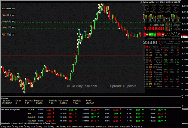 Click to Enlarge

Name: eurusd.gif
Size: 50 KB